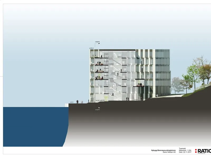 Foto: Ratio Arkitekter