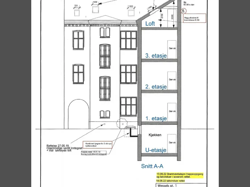 Fasade fra byggesøknad