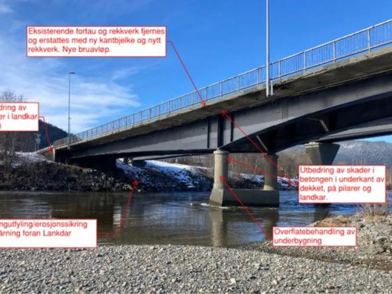 Illustrasjon som viser noe av arbeidene som skal gjøres på brua: Illustrasjon: Statens vegvesen.