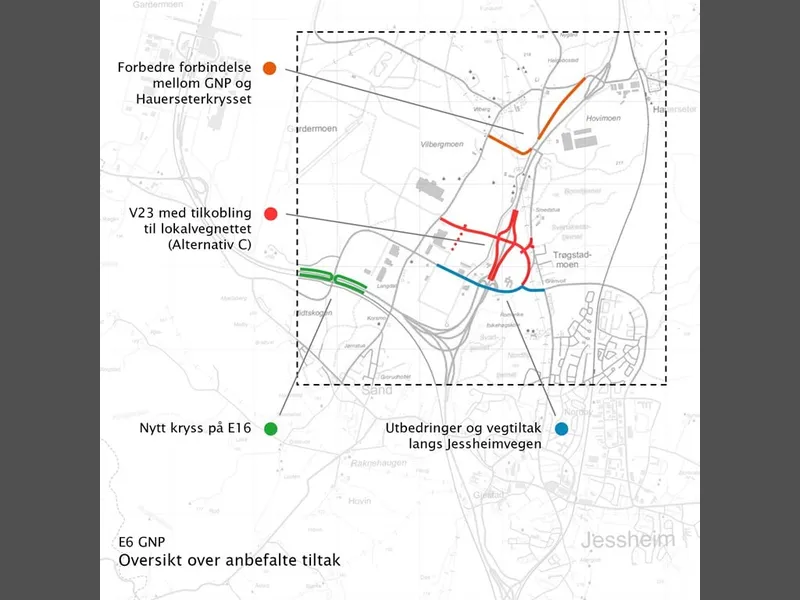 E6 Gardermoen Næringspark, Anbefalte tiltak.