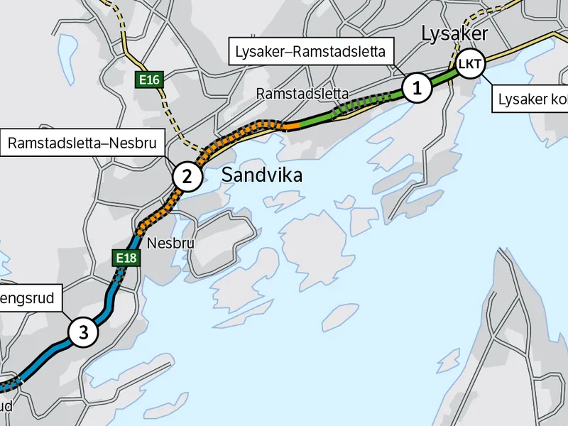 Prosjektinndeling E18 Vestkorridoren