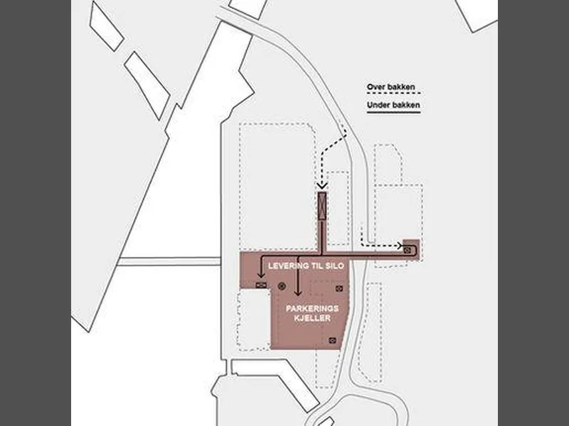 Parking strategy