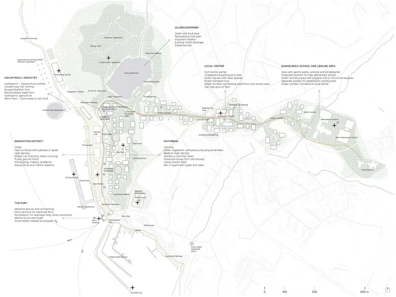 Forslaget «Living city, living sea». Illustrasjon. 