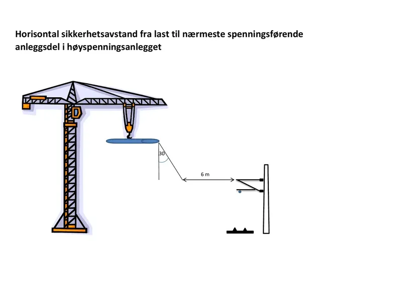 Illustrasjon fra byggesøknad