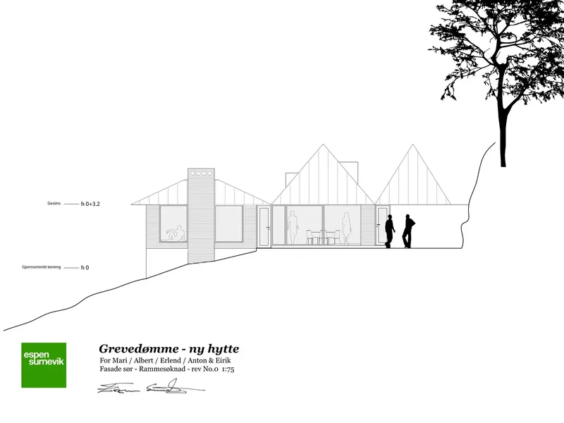 Fasade fra byggesøknad