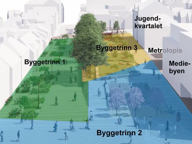 Montasje som viser de tre byggetrinnene.