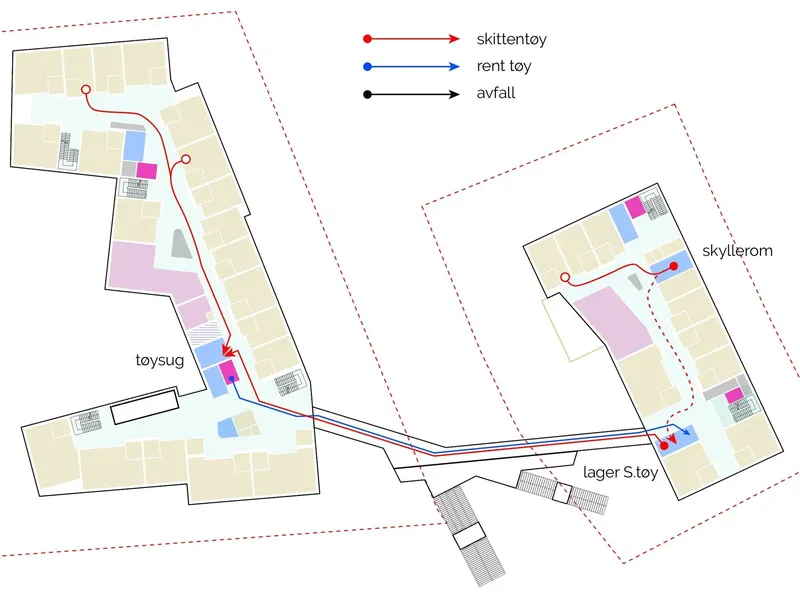 Diagram tøy.JPG