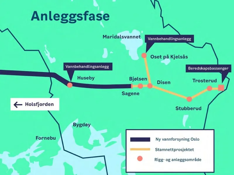 E6 rentvannstunnel-kontrakten inkluderer blant annet byggingen av en 11,3 kilometer tunnel som skal bores med TBM mellom Stubberud i øst og Huseby i vest. I tillegg skal det bygges en 3,5 kilometer lang tunnel mellom Oset på Kjelsås og Disen. Denne tunnelen skal drives med boring og sprengning. Illustrasjon: Vann- og avløpsetaten