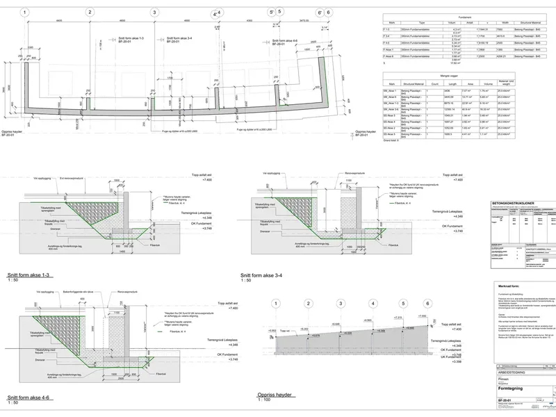 Fasade fra byggesøknad