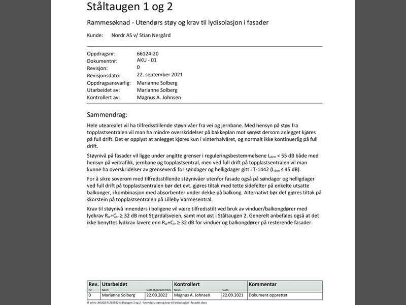 Fasade fra byggesøknad
