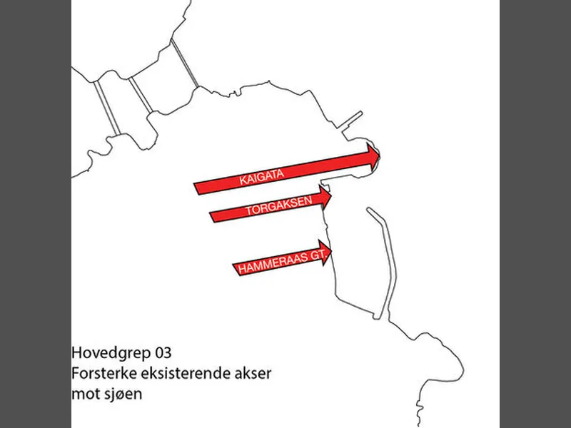 Strengthen axis towards harbour
